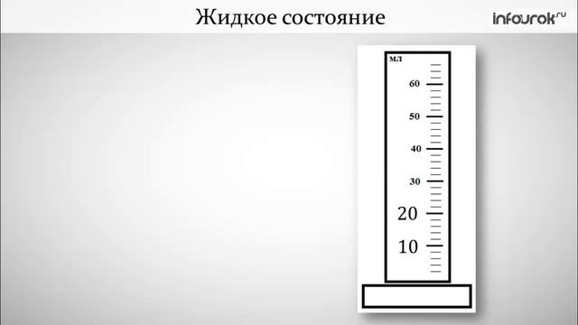Агрегатные состояния вещества | Физика 7 класс #7 | Инфоурок смотреть онлайн