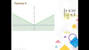 Графический способ решения систем нелинейных неравенств с двумя переменными