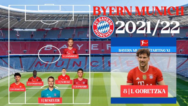 BAYERN MUNICH BEST STARTING LINEUP 2021/22 | BAYERN BEST XI 2021/22 | BUNDESLIGA | UCL | UEFA смотреть онлайн