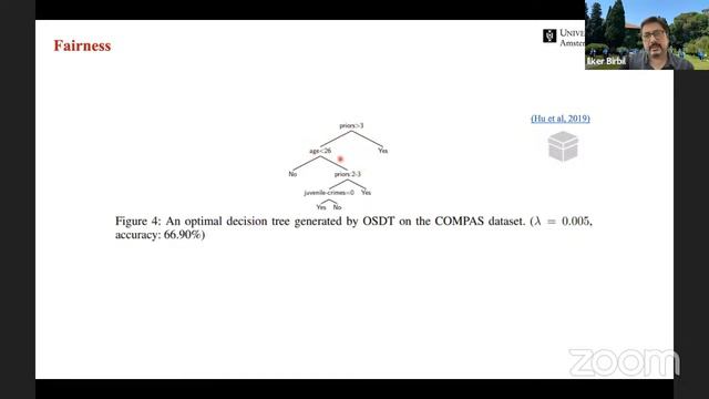 IEEE Turkey TUAC 2022 - Day II, Session 1, Keynote Speech (İlker Birbil) смотреть онлайн