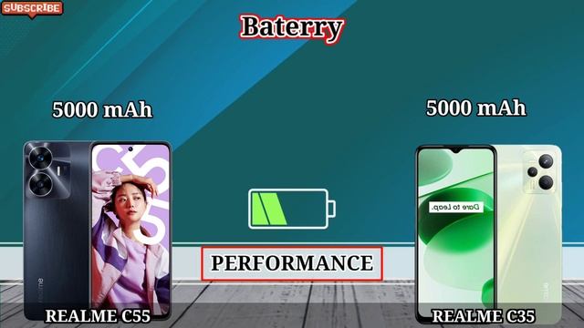 Realme C55 vs Realme C35-Feature and Specification смотреть онлайн