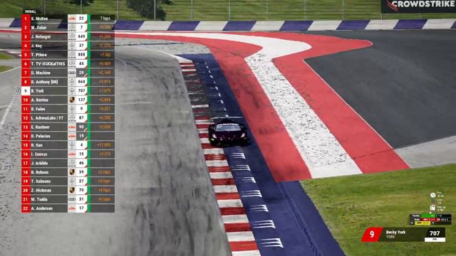 Assetto Corsa Competizione; Public Lobby Racing - GT2 - Redbull Ring смотреть онлайн
