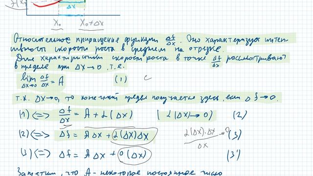 Производная и дифференциал. смотреть онлайн
