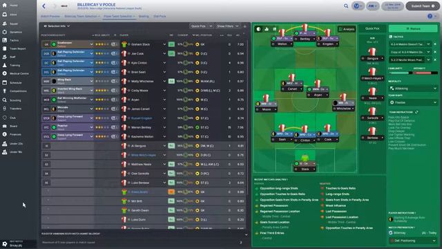 FOOTBALL MANAGER 2018: Poole Town | Part 21 | Cheat Tactic? смотреть онлайн