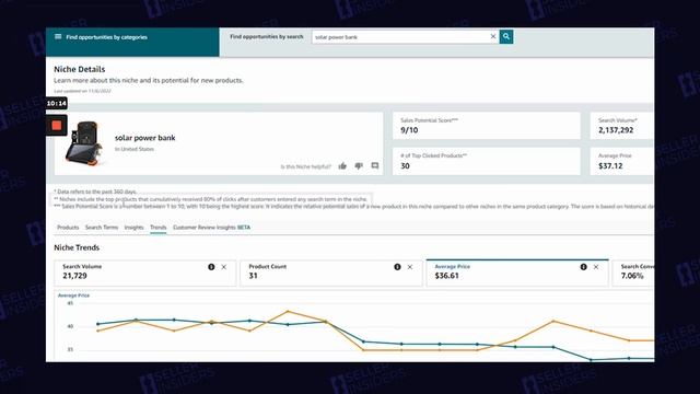 Делай ЭТО При Выборе Продукта на Amazon Чтобы НЕ ПРОГОРЕТЬ