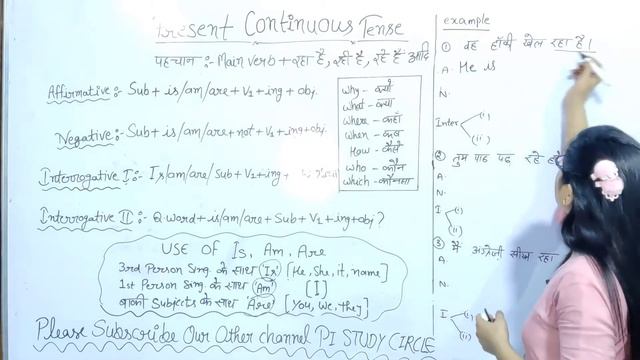 Present Continuous Tense | IS/AM/ARE का प्रयोग Rules & Examples in Hindi |Learn English by Tabassu смотреть онлайн