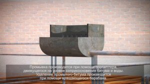 Ролик производство битума