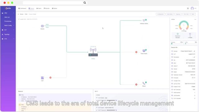 C-Data CMS The Integrated Management System with EMS & TR-069 ACS смотреть онлайн