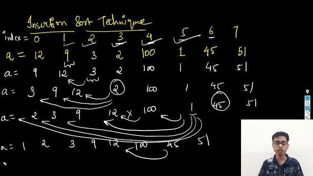 Insertion Sort Algorithm with Complete Algorithm Explanation | Data Structures смотреть онлайн