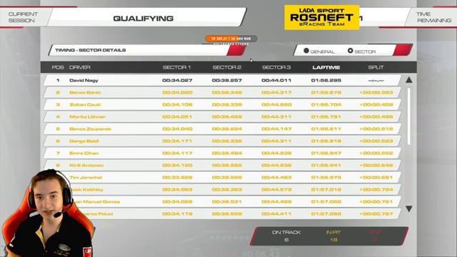 4 stage CUPRA SIMRACING SERIES|RaceRoom Racing Experience смотреть онлайн