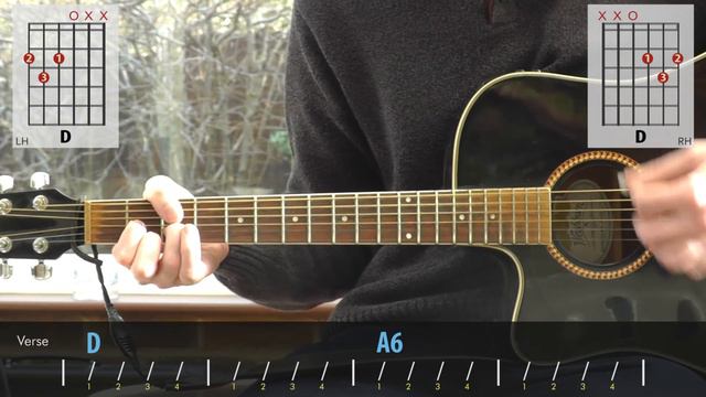 The Cranberries - Linger | Guitar Lesson