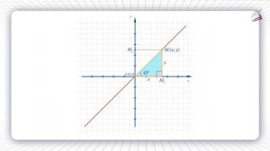 Функция y = x и её график