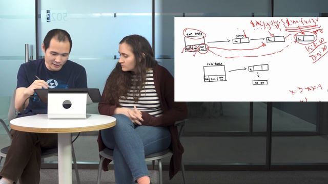 Path To Transactions - Retryable writes смотреть онлайн