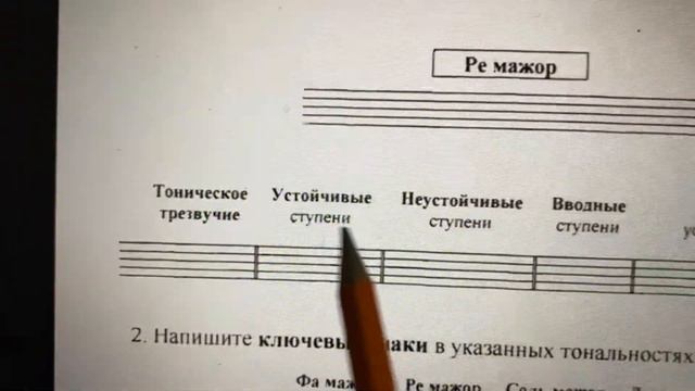 Урок сольфеджио. Ре мажор. смотреть онлайн