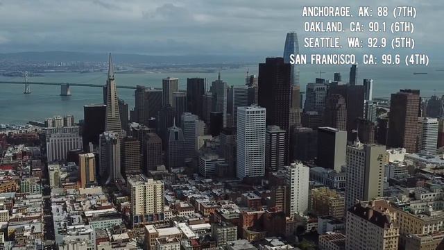 Most Expensive U.S. Cities (2023) смотреть онлайн