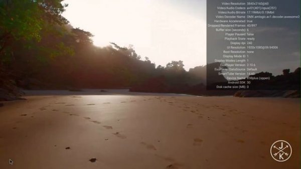 Недорогая Андроид ТВ Приставка X98 PLUS TV Box обзор