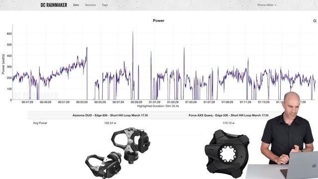 SRAM RED/Force AXS Power Meter Spider: Details // Review смотреть онлайн