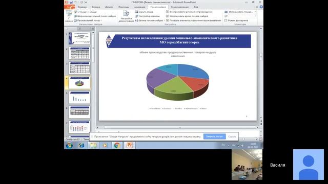 Конференция РИИ смотреть онлайн