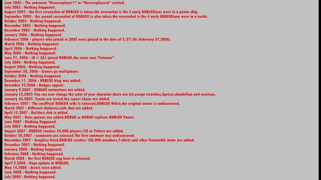 The History of ROBLOX (Outdated) смотреть онлайн