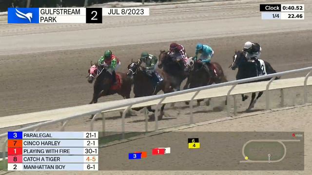 Gulfstream Park Carrera 2 - 8 de Julio 2023 смотреть онлайн