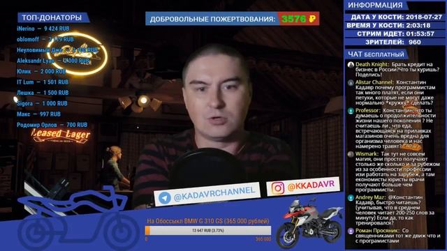 Почему программистам так много платят смотреть онлайн