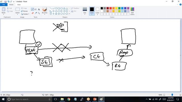 Oracle Golden Gate Background Processes смотреть онлайн