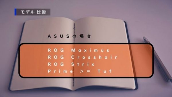 Z790 H770 B760とZ690 Z790の比較 ~Intelマザーボードのおすすめと違い~