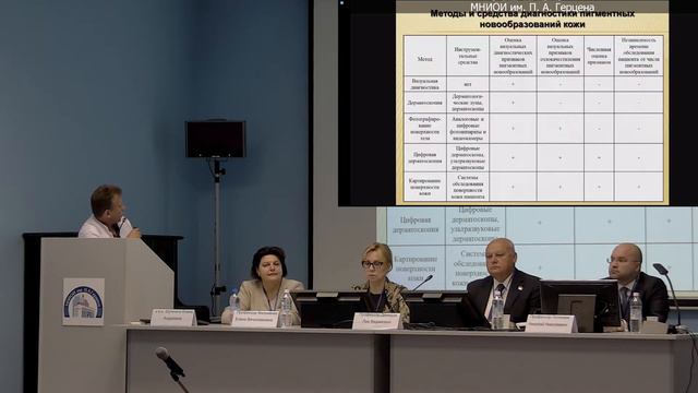 Паспорт кожи. смотреть онлайн