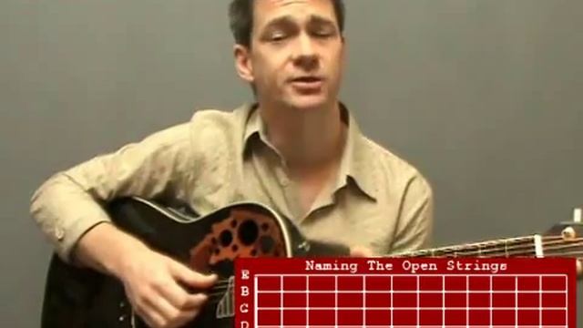 Step by Step Guitar Tuition - Beginners Lessons - Module One - Lesson 8 - Namimg Notes смотреть онлайн