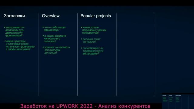 Реальный заработок на самой крупной фриланс бирже в мире UPWORK 2022. Анализ конкурентов. ВЫПУСК 4 смотреть онлайн