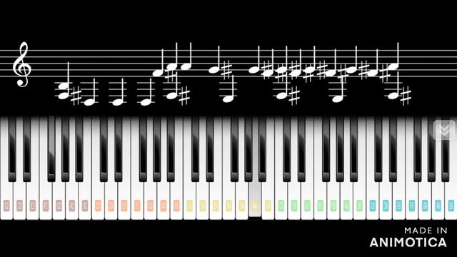 Dance monkey song ( piano cover) with notes смотреть онлайн