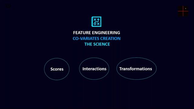Cartesian Webinar - How Data Science Is Disrupting Marketing Communications смотреть онлайн