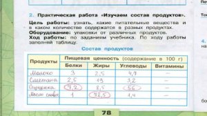 Окружающий мир. Рабочая тетрадь 3 класс 1 часть. ГДЗ стр. 78 №2