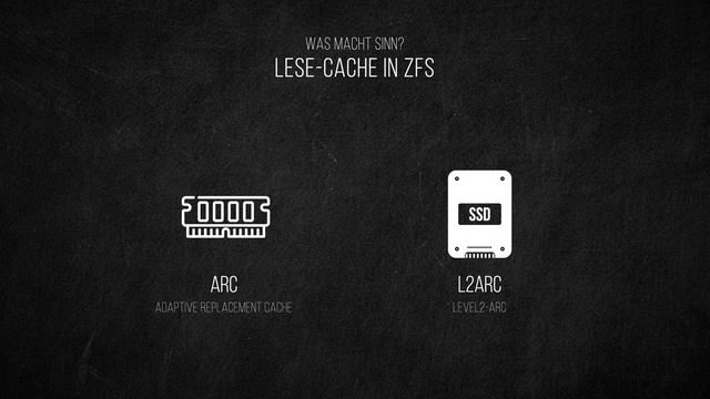 SSD Cache in TrueNAS - ZIL und L2ARC смотреть онлайн