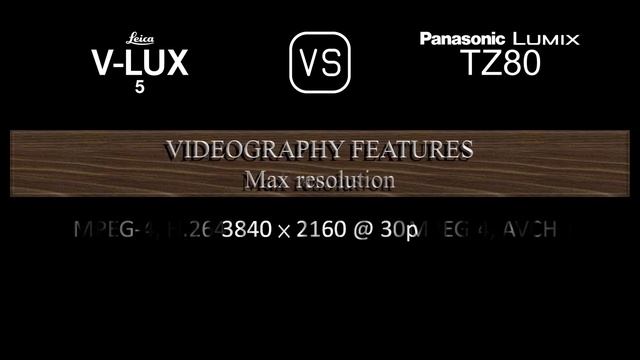 Leica V-Lux 5 vs. Panasonic Lumix TZ80: A Comparison of Specifications смотреть онлайн