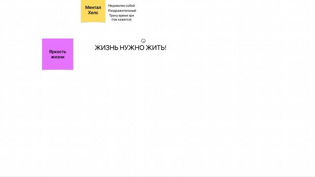 Как достигать цели без помощи ежедневника смотреть онлайн