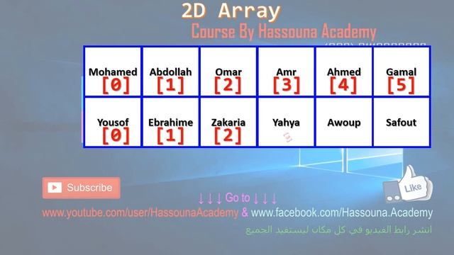 #37 kotlin المصفوفة ثنائية الابعاد في كوتلن | Two D Array смотреть онлайн