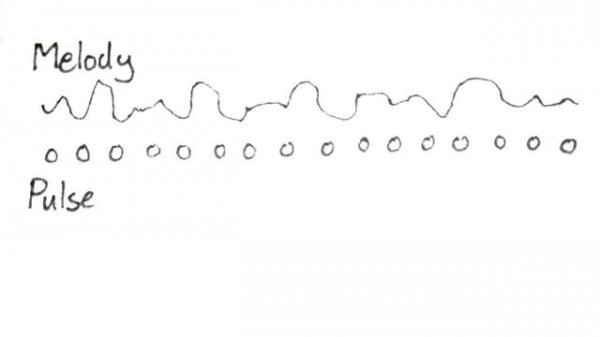 02 Music Basics - Pulse and Beat