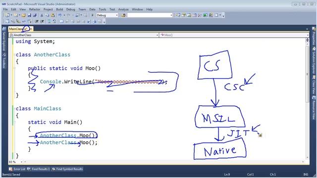 Just in Time Compiler смотреть онлайн