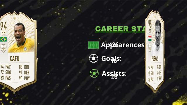 FIFA 21 │ NEW ICON WISHLIST 🔥🔥 │ Beckham , Xavi, Puskas, Muller, Torres, Totti, Robben смотреть онлайн