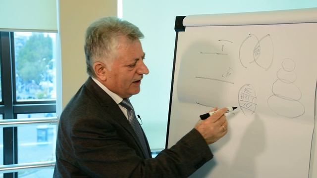 Հաջողության բանաձև-Փիլիսոփայություն 2 смотреть онлайн