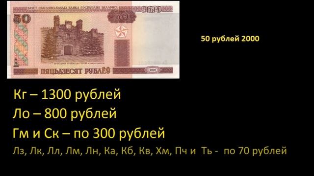 САМЫЕ ДОРОГИЕ, РЕДКИЕ И ЦЕННЫЕ БАНКНОТЫ БЕЛОРУССИИ 1992-2017 смотреть онлайн