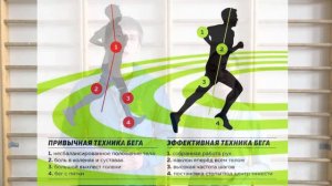 Правильная техника бега