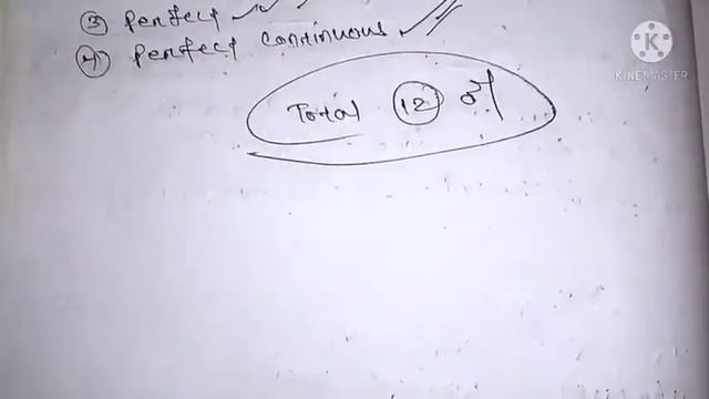 Translation Odia To English For All Students||Present simple Tense in Odia|How to Translate in odi смотреть онлайн