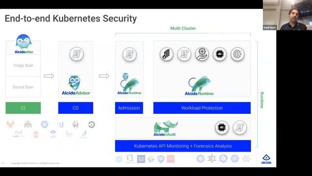 The K8s Experts Forum: CTOs Talk Kubernetes and SaaS // Alcide смотреть онлайн