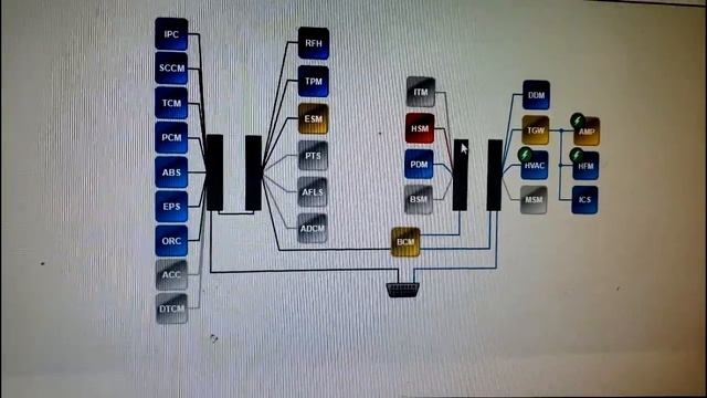 Heated Seats not working? How to troubleshoot and replace a heated seat module. Can IHS Bus network смотреть онлайн