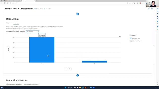 Besmira Nushi - The Academic Fringe Festival - Invited Talk смотреть онлайн