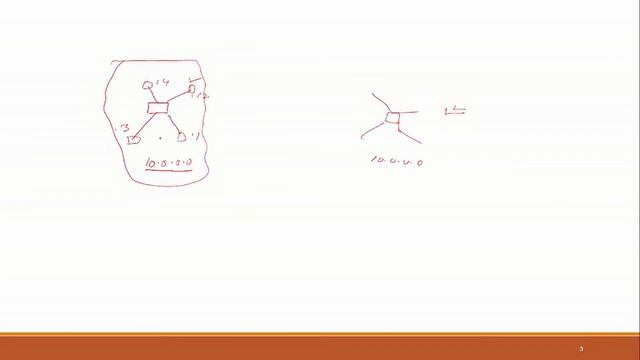 IP Address & MAC Address | Difference Between IP Address Vs. MAC Address | Full Explanation | Hindi