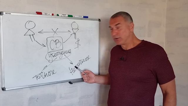 Эти 3 шага решат любую женскую проблему с мужчиной. смотреть онлайн