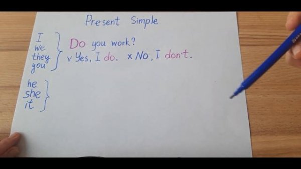 Present Simple вопросы и ответы